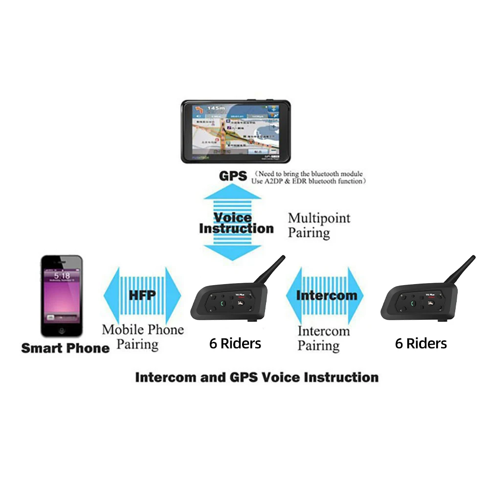 V6 PLUS Motorcycle Bluetooth Helmet Intercom Headset Waterproof Music Player 1500M Interphone Communicator for 6 Riders