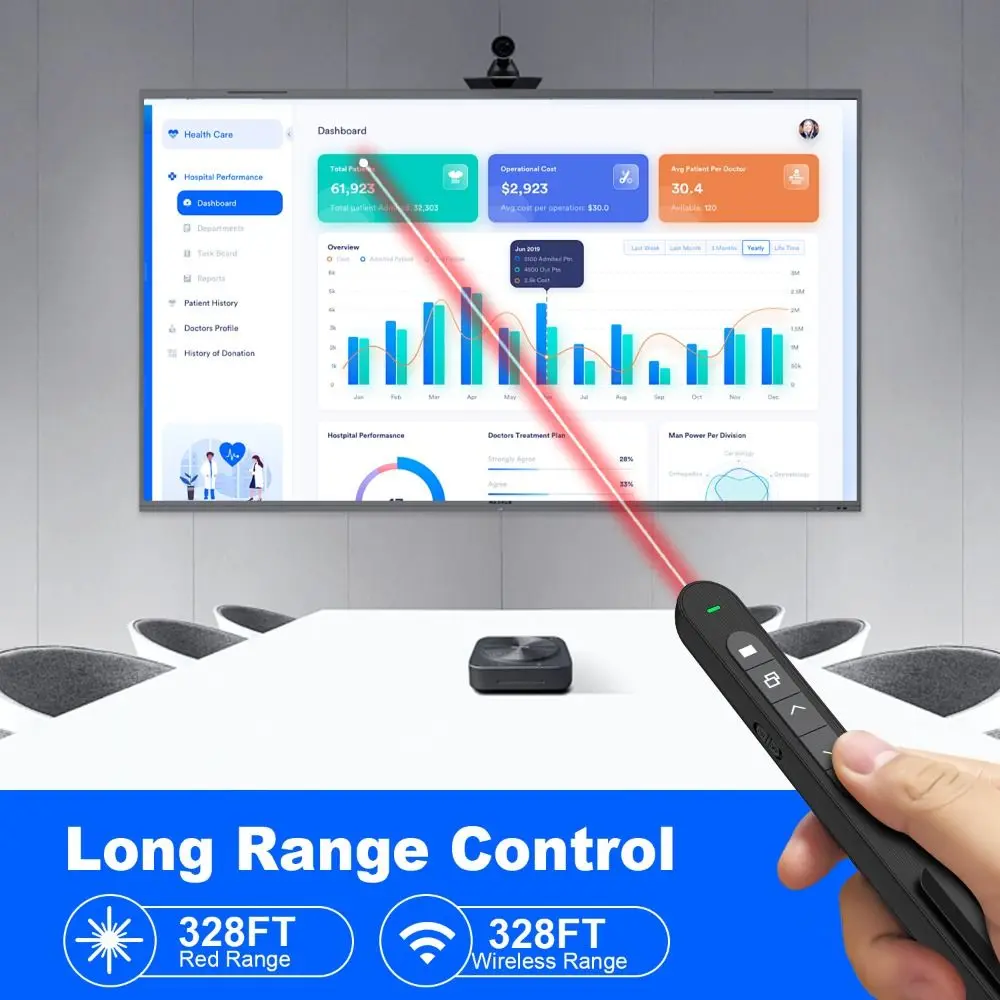 

2.4GHz Wireless Presentation Clicker USB Charging Infrared Remote PPT Laser Flip Pen Red Light Hyperlink Laser Pointer Presenter