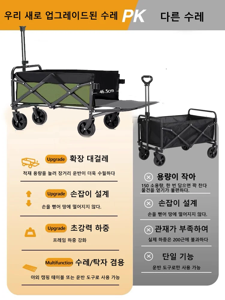 Camping Trolley Wheeled Folding Cart Camping Wagon Foldable Hand Pushing Picnic Trailer Garden Outdoor Carts Barbecue Trolley