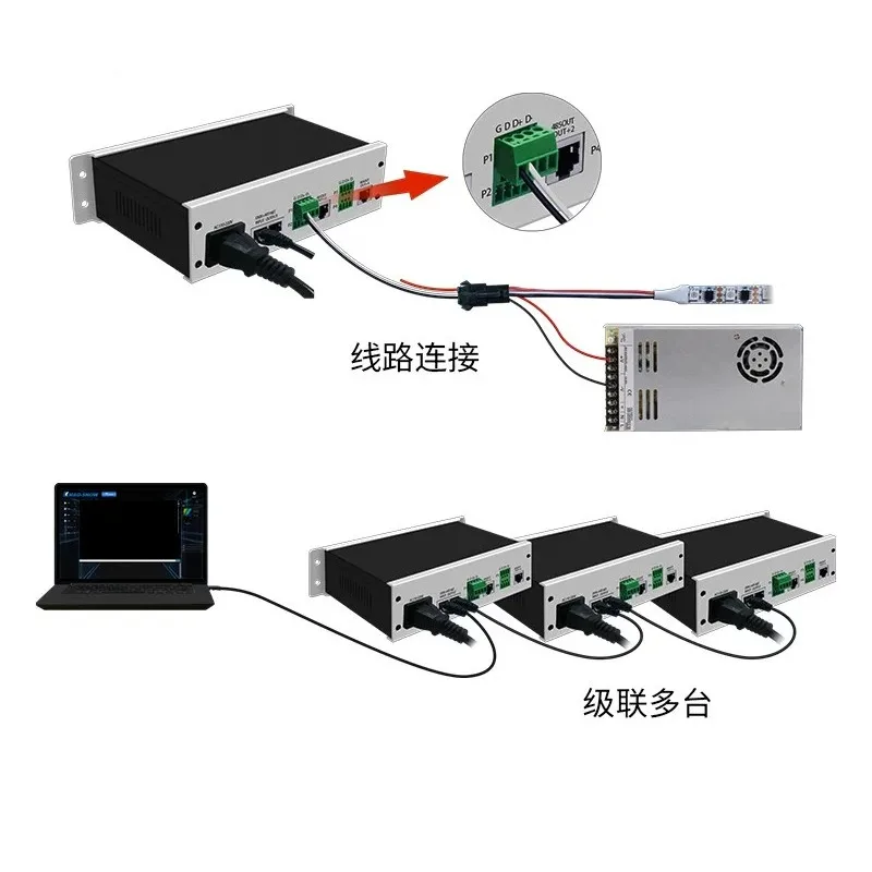 4-Channel Pixel LED Strip Controller with ARTNET/DMX/SPI/SACN Programmable Digital Decoder for Stage Lighting & LED Displays