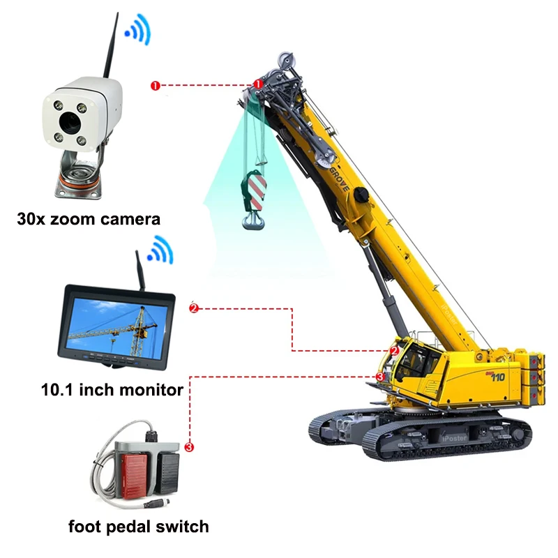 Crane Wireless Monitoring Camera High-Altitude Tower Zoom Amplification Supports Receiver Key Control Zoom High-Definition