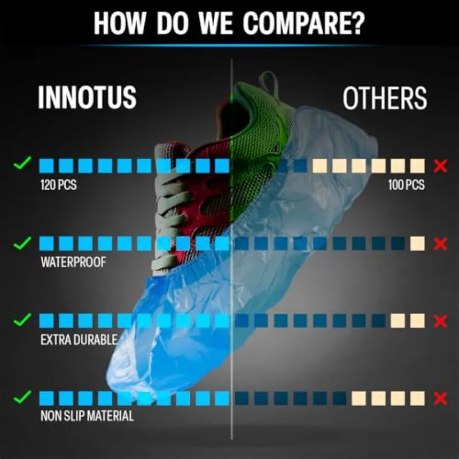 120枚入り 使い捨て滑り止め防水シューズカバー 室内/屋外用 リサイクル可能 ユニバーサルワンサイズ