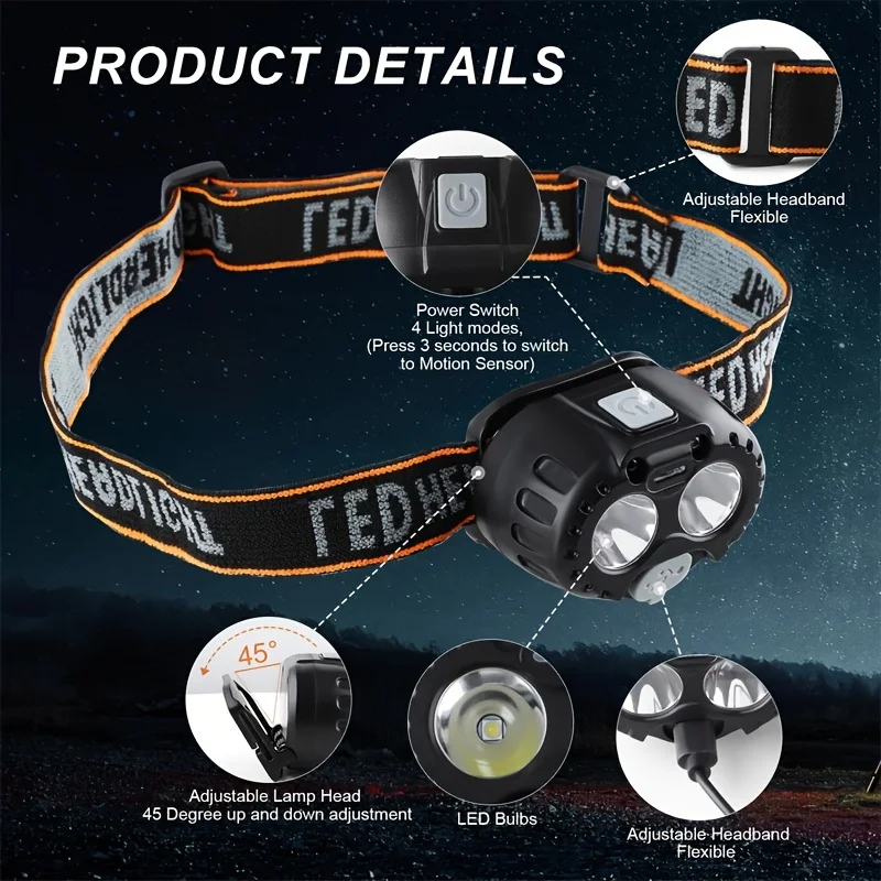 F9 Led Headlamp Pow…
