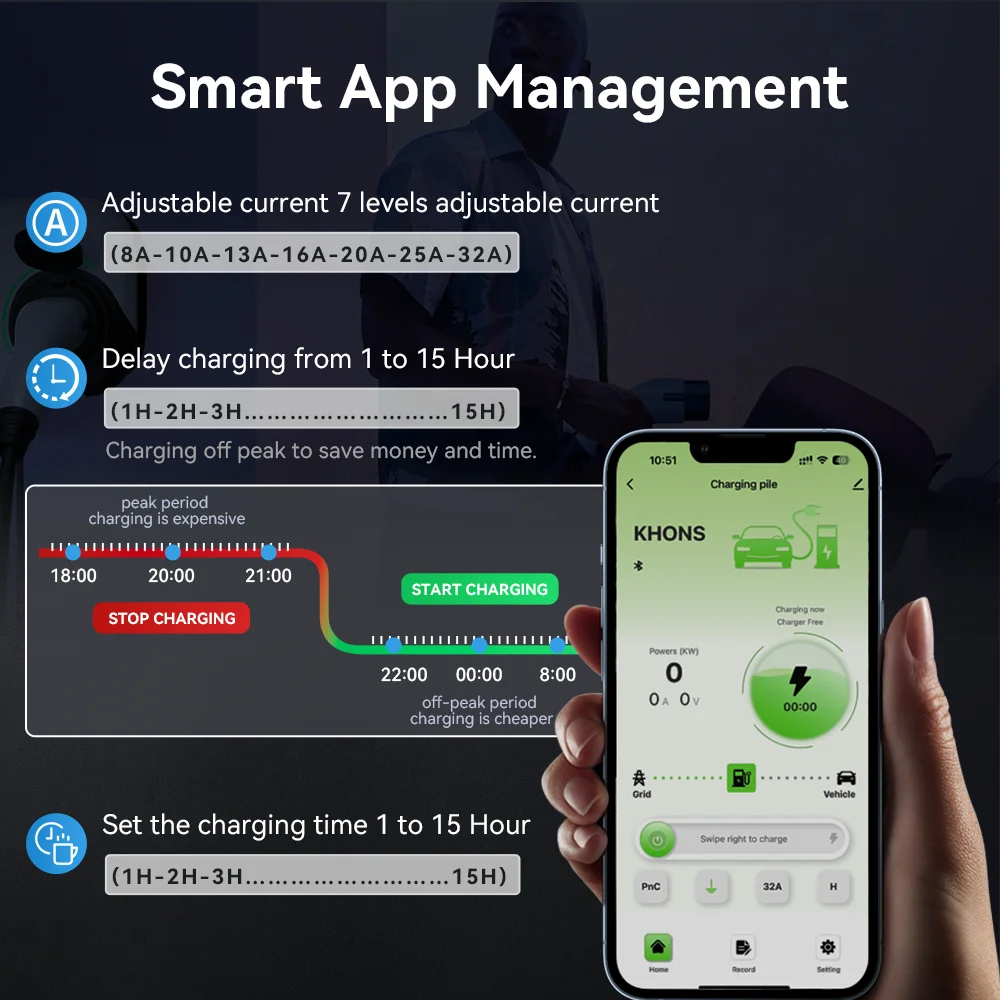 Khons 22KW ثلاث مراحل Type2 محطة شحن السيارة الكهربائية نسخة المقبس شاحن السيارة الكهربائية مع التحكم في تطبيق WIFI