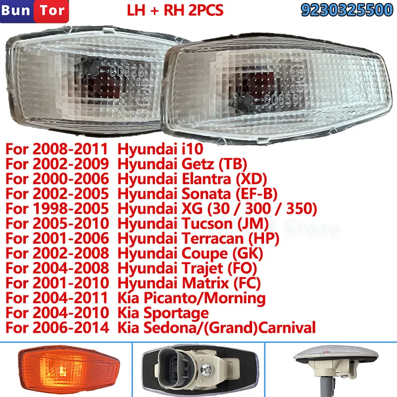 Para HYUNDAI i10/TUCSON/Terracan/COUPE/GETZ/ELANTRA/SONATA/ KIA CARNIVAL/PICANTO/SPORTAGE/RIO lámpara de señal de giro para guardabarros # 9230325500