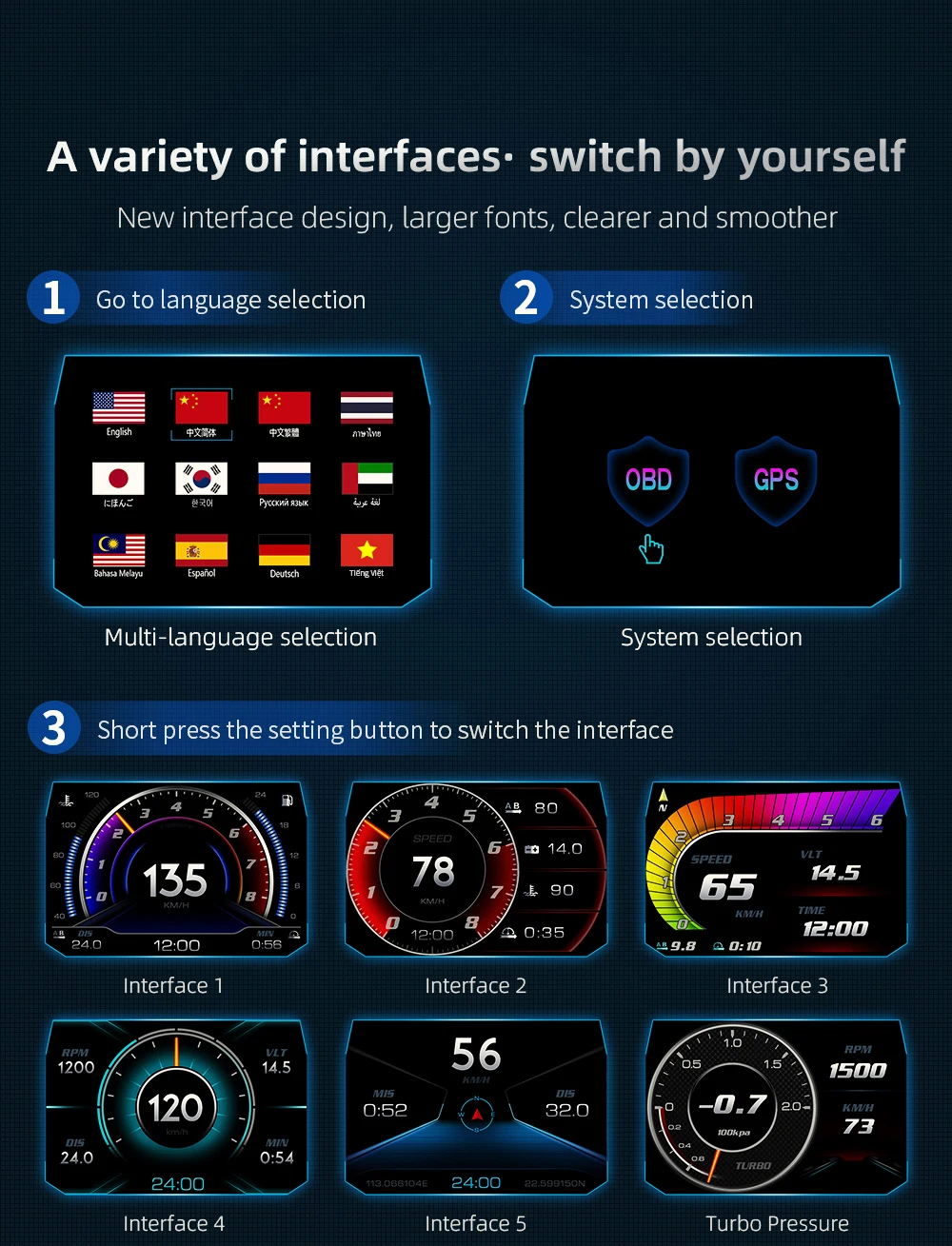 OBDII Smart Digital Tachometer Meter HUD P24 Auto Head Up Display OBD + GPS System Neigungsmesser Kraftstoff Verbrauch Übergeschwindigkeit alarm – Detail 7