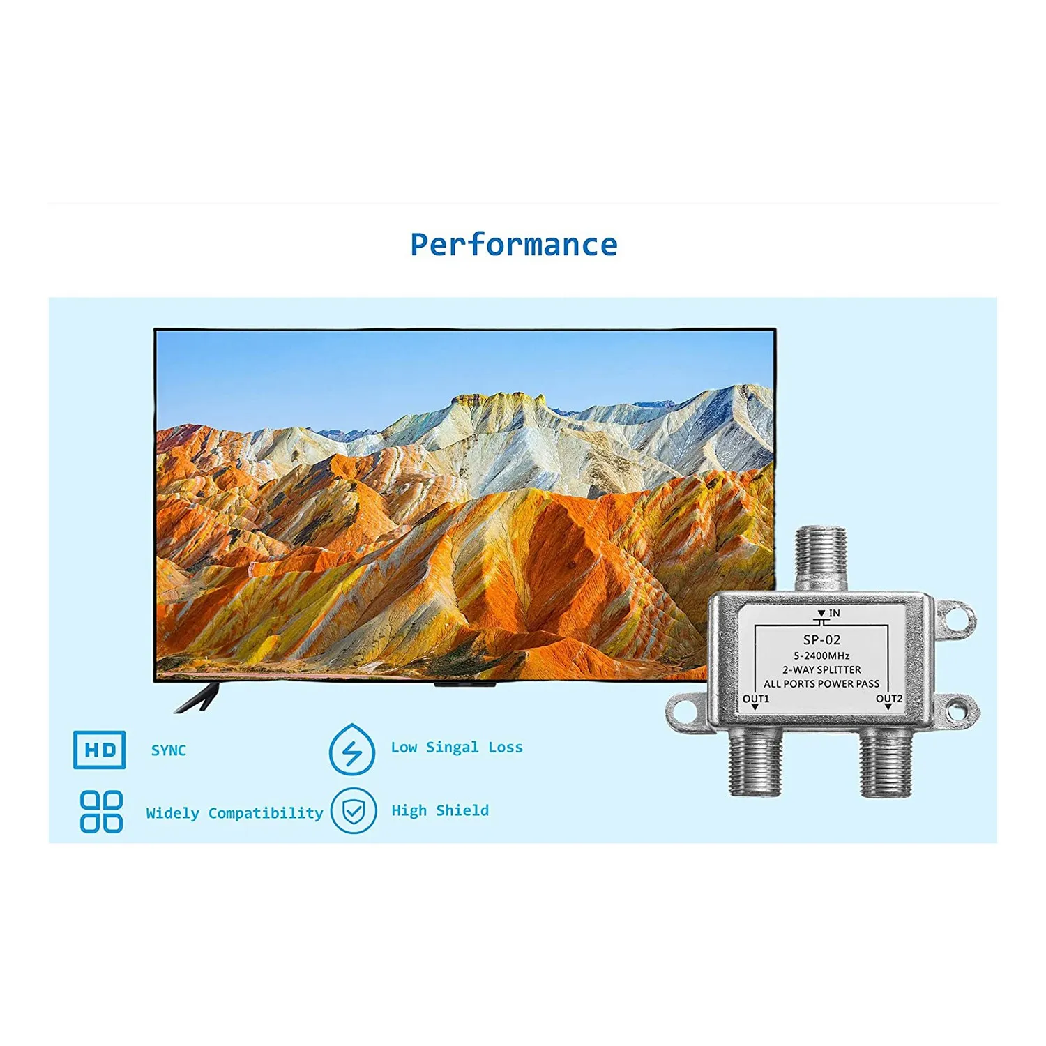 Divisor de cabo coaxial digital de 2 vias 5-2400 MHz, compatível com RG6, funciona com conexões de TV analógica/digital e Internet