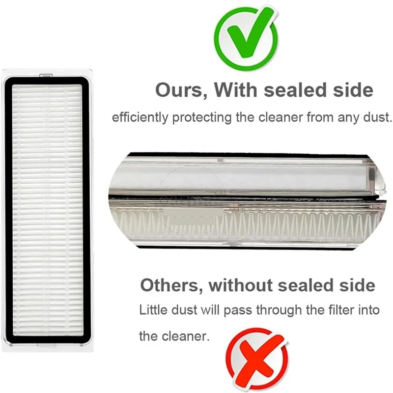 BAAO-สําหรับ Xiaomi, MI Robot Vacuum Mop 2 Pro Plus STYTJ02ZHM เปลี่ยนชิ้นส่วนอุปกรณ์เสริมทําความสะอาดเปลี่ยน