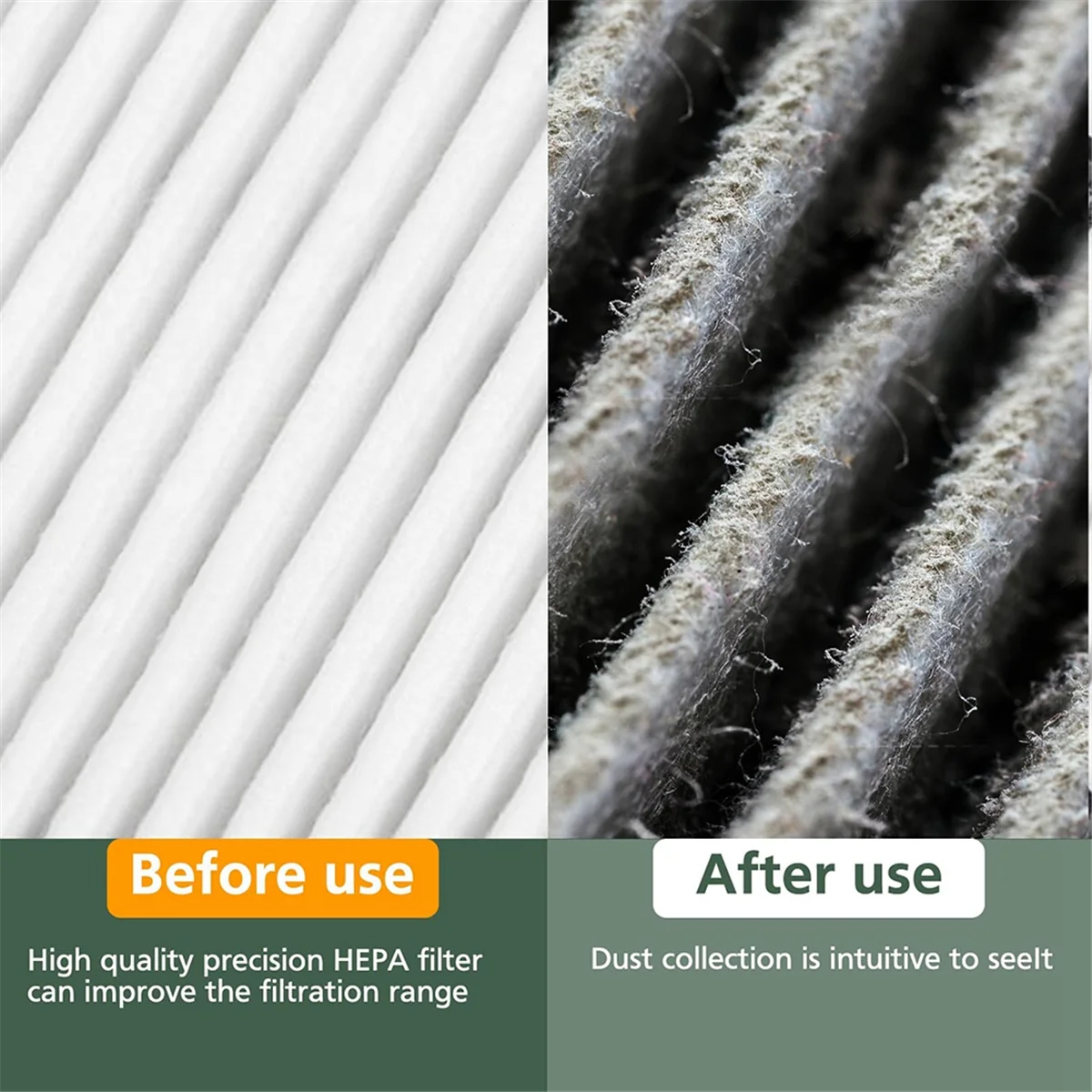 5 قطعة DCV5801H DCV581H مرشحات فراغ الرطب الجاف لمرشح استبدال ديوالت فراغ DCV580H HEPA