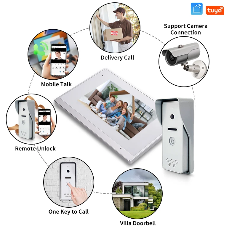 

New Released Video door phone 7 inch Video Intercom Support 4 Monitor And 2 Outdoor Station Villa Kit Door Phone easy DIY VDP