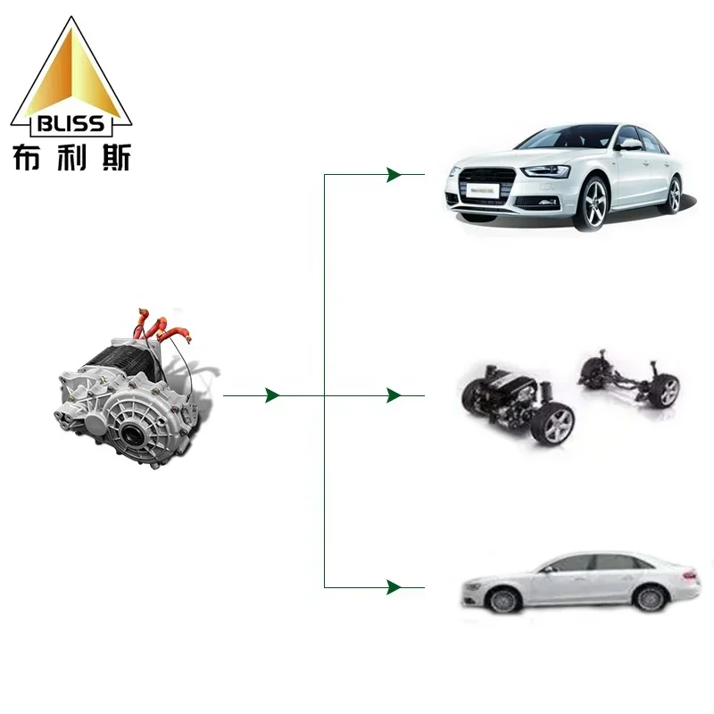 

Popular Hot sell Wholesale 15KW 48V Engine Motor Electric Car Motor Kit For Commercial Vehicle Asynchronous Motor