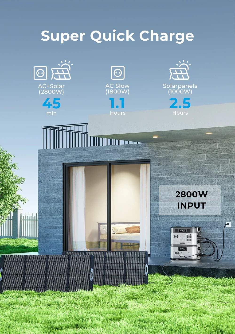 Centrale électrique portable, 3600W, 4000W, 7x2048Wh, 6 000 24.com, 30amp, Andrea Control, générateur solaire