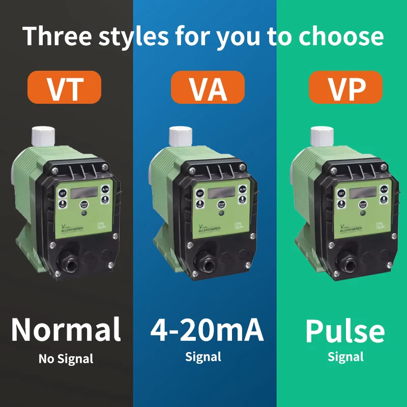 Acid Alkali Resistant Electric Diaphragm Metering Pump 220V, Micro Dosing Pump Supporting Pulse and 4-20mA Control