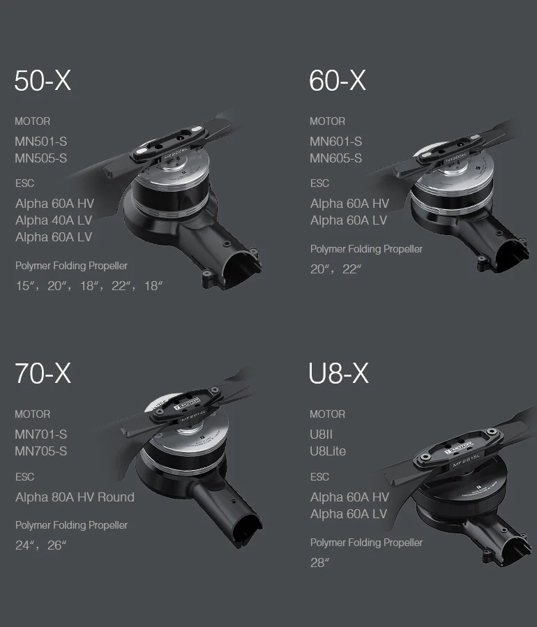 Ligpower 701-X IP45 Best Sale 6S-12S Waterproof Bldc Electric Dc Delivery Uav Drone Motor Kit