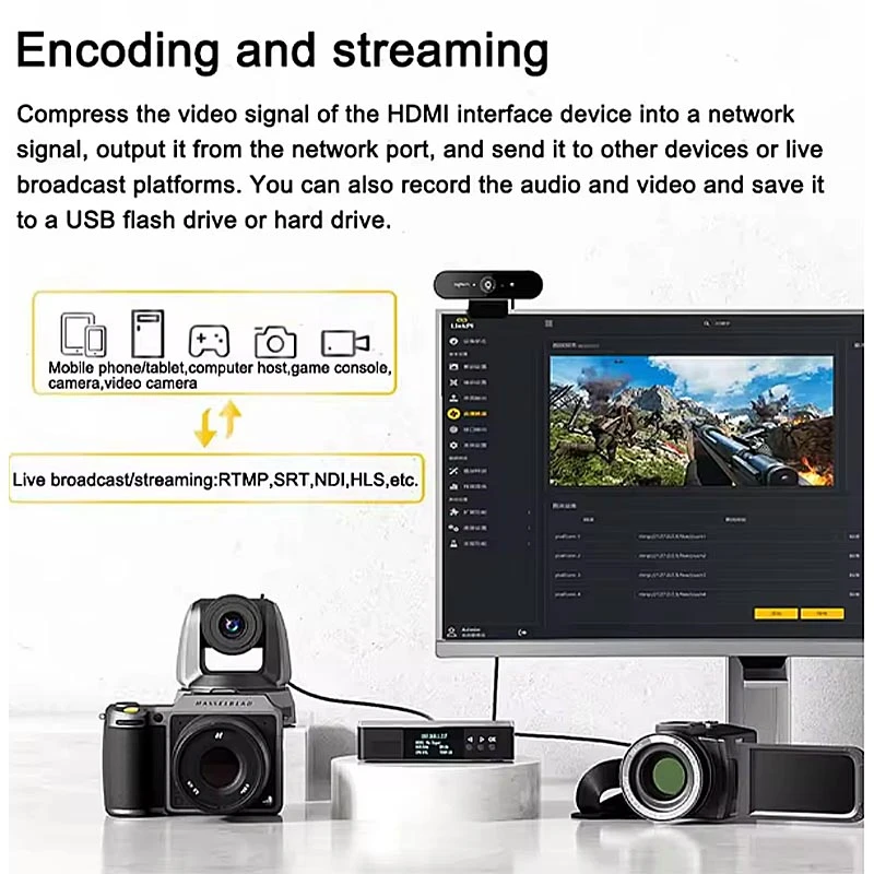 LinkPi ENC1V3P Video Codec HDMI 4K30fps HD1080P Encoder NDI Decoder with Built-in Tally POE Power Supply SRT RTMP H265 Support