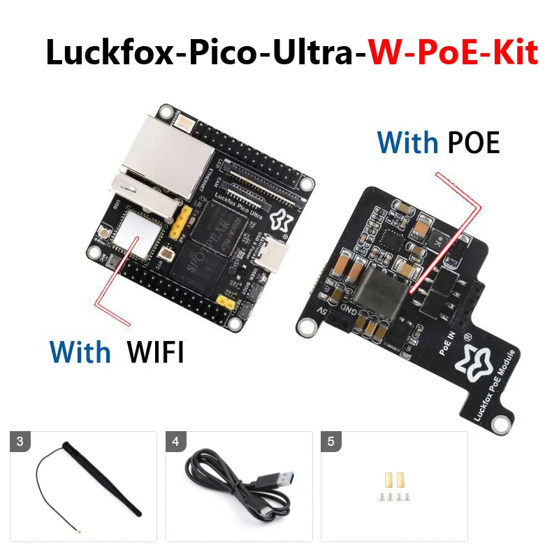 Variant: Ultra W PoE Kit