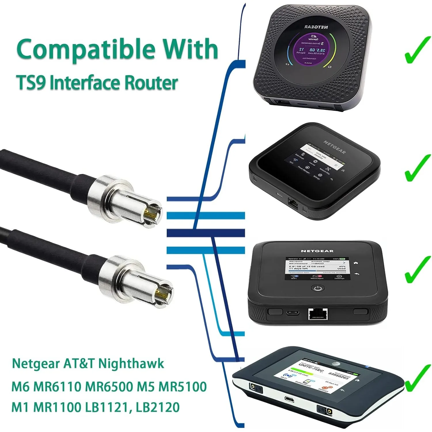 Антенна на магнитной основе, совместимая с роутером Netgear AT&T Nighthawk M6 MR6110