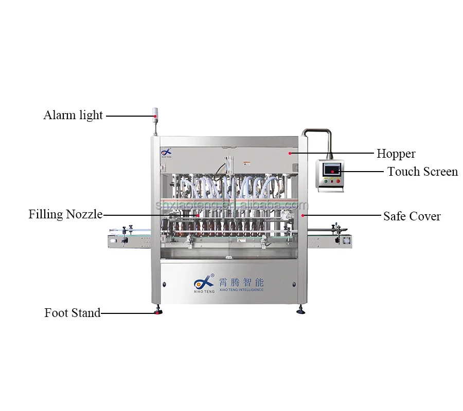 Automatic Hot Sauce, Ketchup, Tomato Sauce Filling Machine