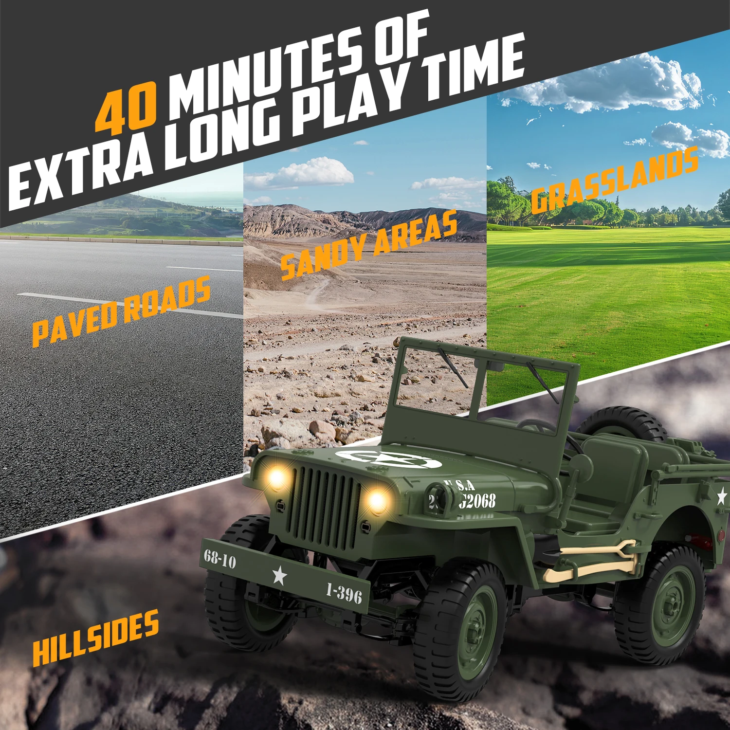 RACENT RC Crawler Simulation eines Mehrzweck-Geländewagen im Maßstab 1:10 2.4G Scaler Willys Jeep