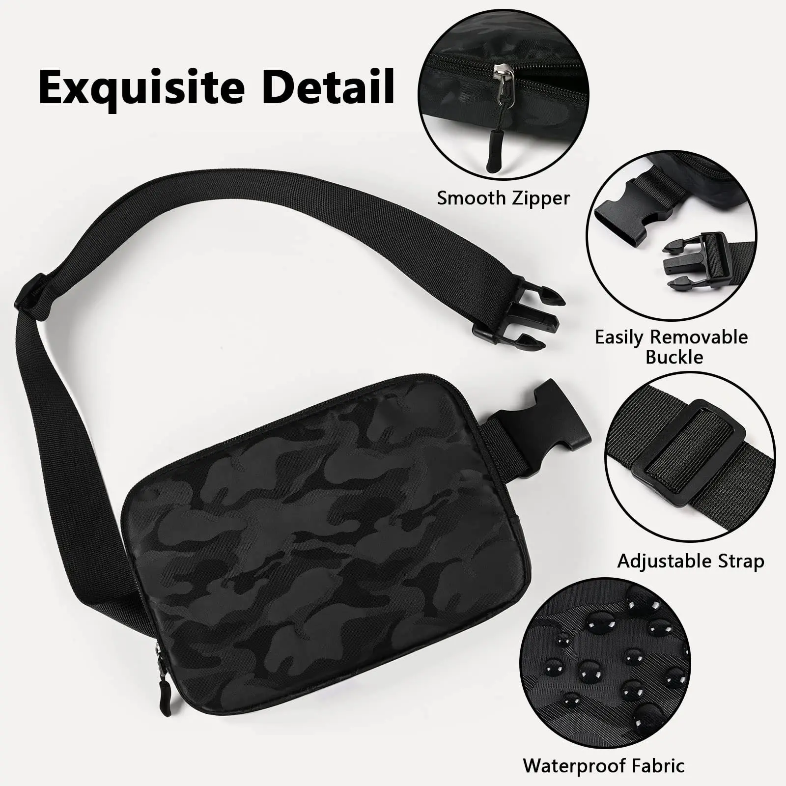 Рисунок 3 - Та же сумка, поясная сумка