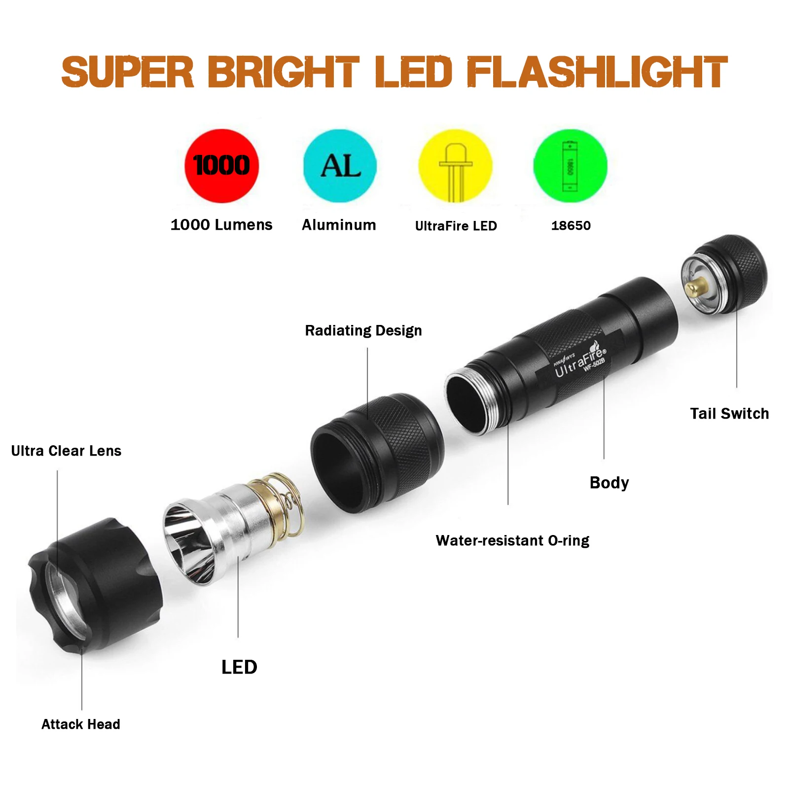 UltraFire WF-502B Powerful LED Tactical Flashlight 1000 Lumen High Power Portable Lantern Rechargeable Light Camping Flash Light