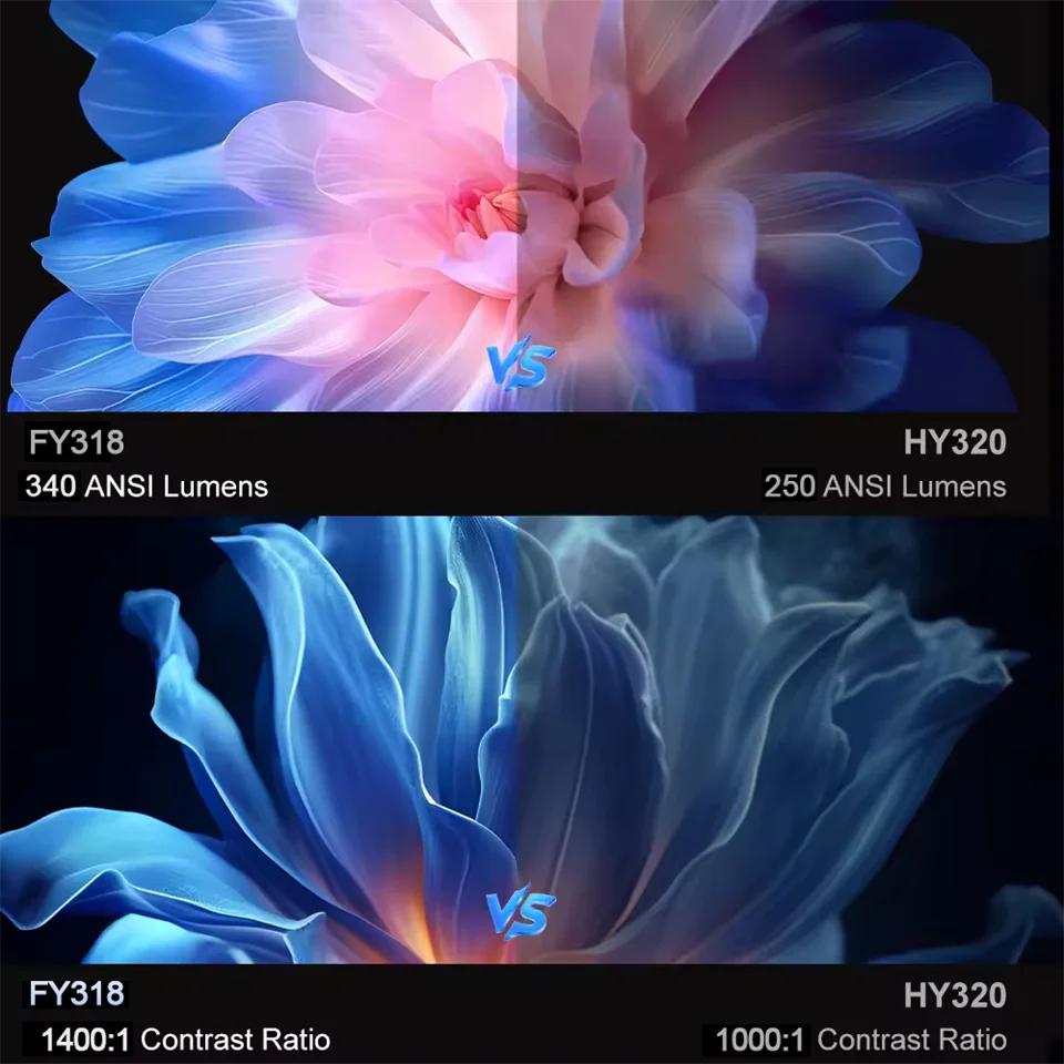 حار FY318 8000 لومينز أندرويد 11 4K متعاطي المخدرات العارض كامل HD 1080P 4K فيديو الصوت المسرح المنزلي التركيز التلقائي كيستون 5G المزدوج واي فاي #3