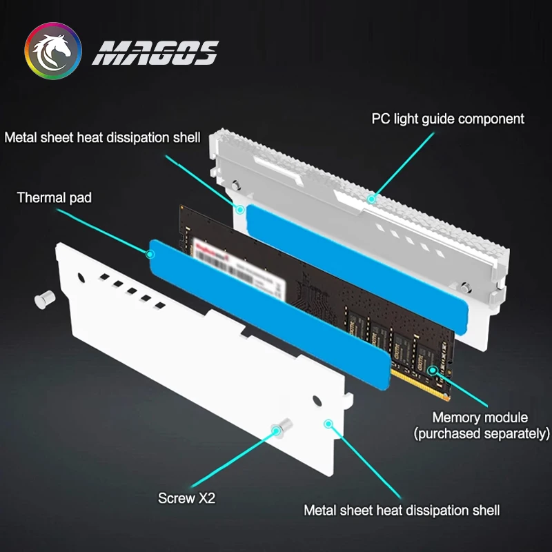 Computer Memory Heatsink RGB Ram Cooler RGB DDR4 DDR3 Armor Shell Vest 5V Addressable Led, Black/White 2Pcs Pack