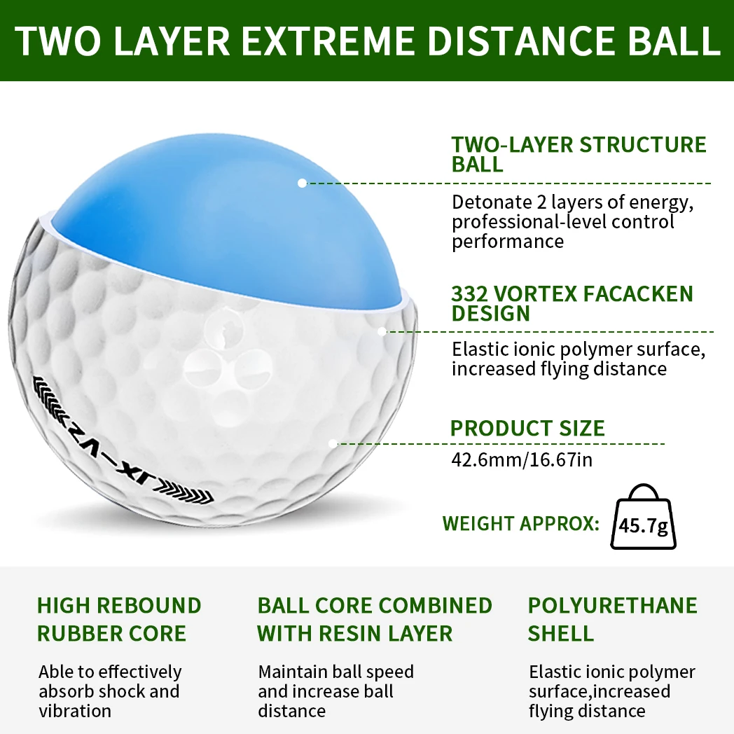 Caiton - Ultra-long distance golf ball, double core, aerodynamic design, flight increased by 40 yards +, 12/6/3pcs（opt）