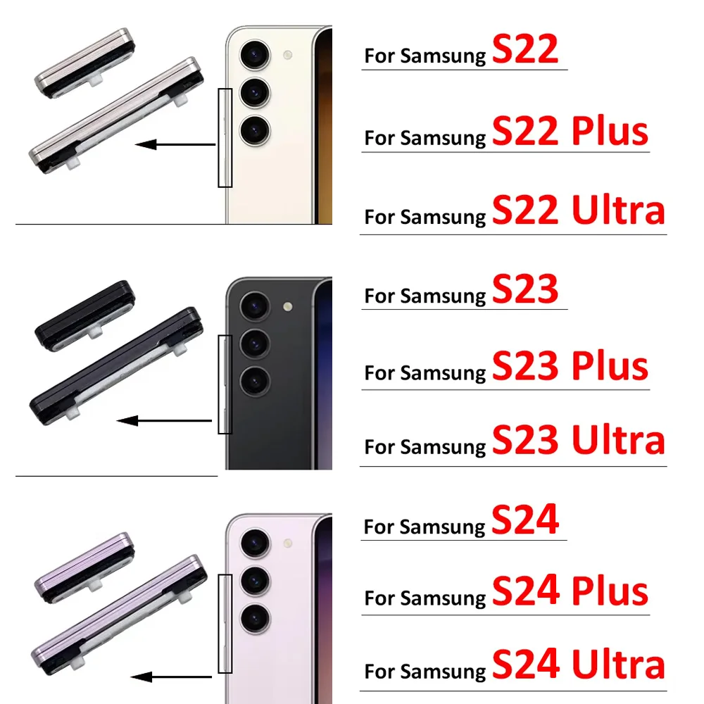 Новинка для Samsung S22 S23 S24 Plus Ultra 5G, кнопка питания + боковая кнопка громкости, запасные части