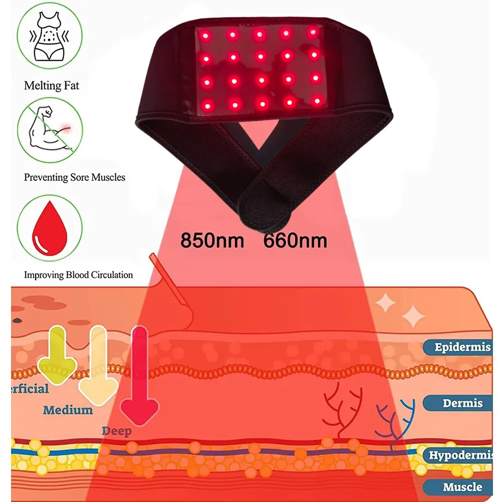 20 PCS LEDs Red Light Therapy Belt for Neck Pain Relief Neck Massager Wearable Wrap Relax Neck Muscl LED Light Beauty Devices