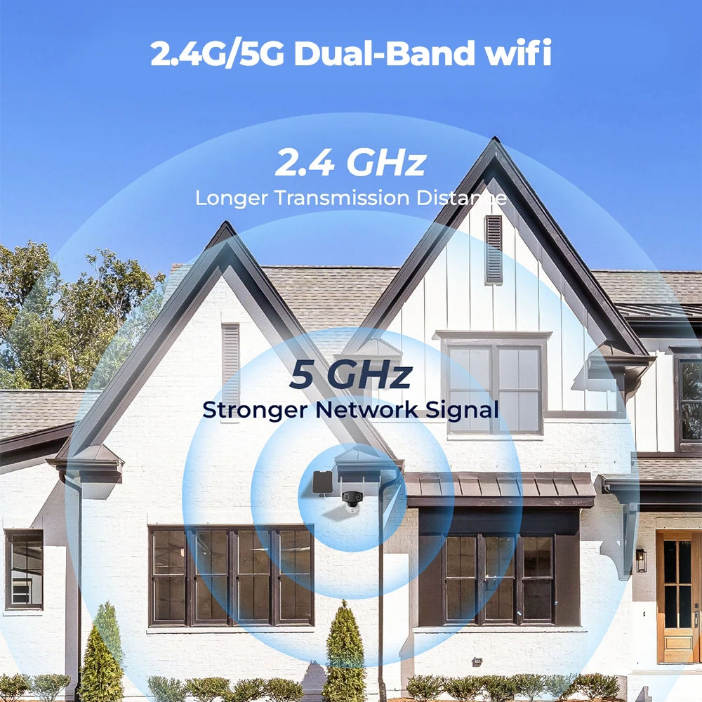 Reolink Duo 2 Dual Lens 2K 6MP WiFi Wireless Battery Camera Smart Detection Waterproof 6X Zoom Security Wifi Surveillance Camera