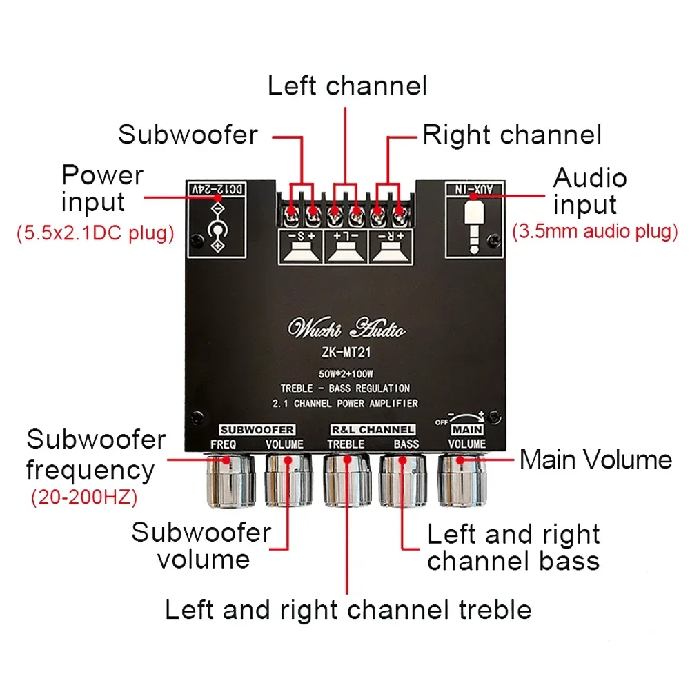 ZK-MT21 Bluetooth 5.0 Amplificateur Conseil 2.1 Canal 50WX2 + 100W Audio Médailles Stéréo Réglage des Basses et des Aigus Qualité sonore HIFI