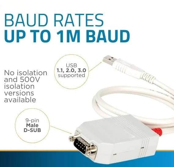 Adaptador CAN USB (GC-CAN-USB), 1,7 x 0,9 x 3 polegadas