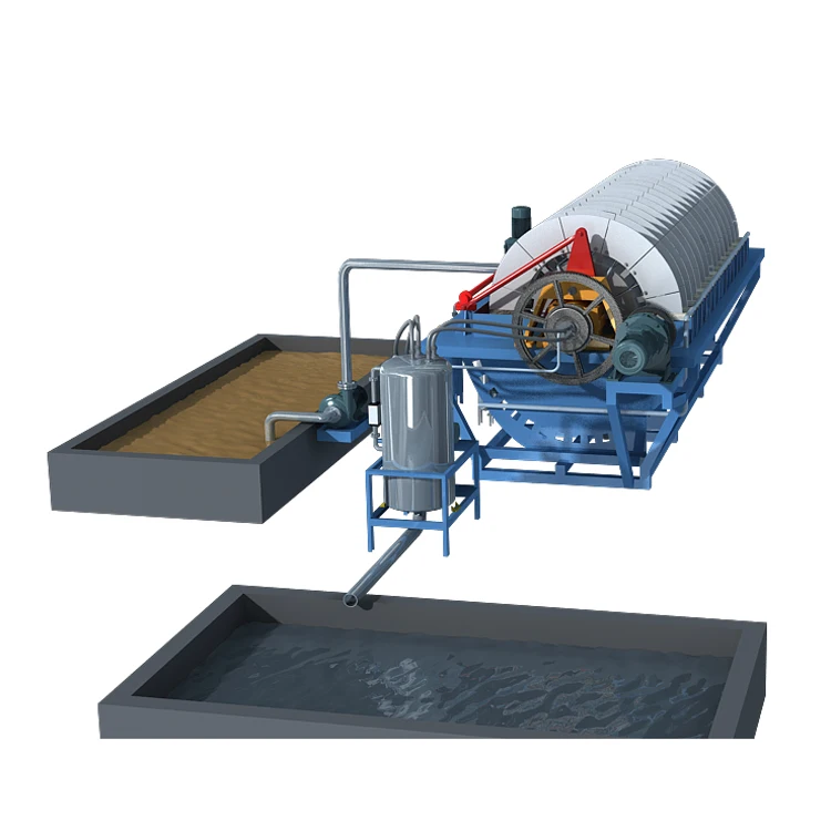 High Quality Filtration And Separation Mining Equipment Rotary Disc Vacuum Filter Machine