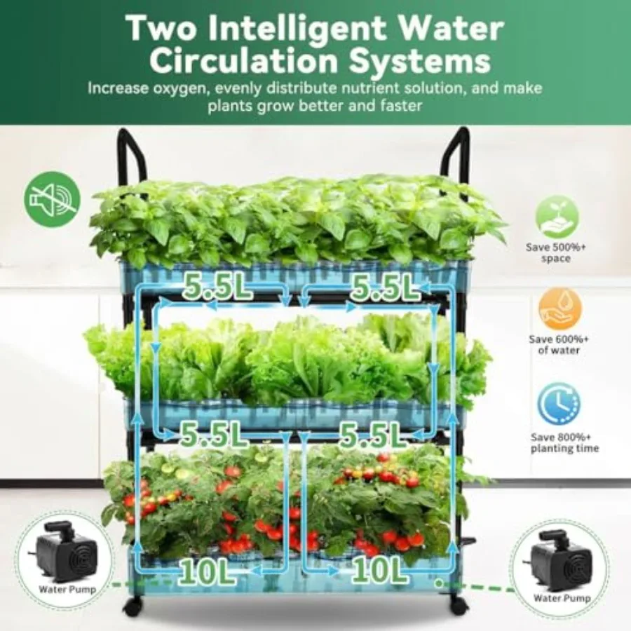 Indoor hydroponics system for vegetables, herbs, microgreens: 3-tier black kit with grow lights, dual medium, double pump, 88 p
