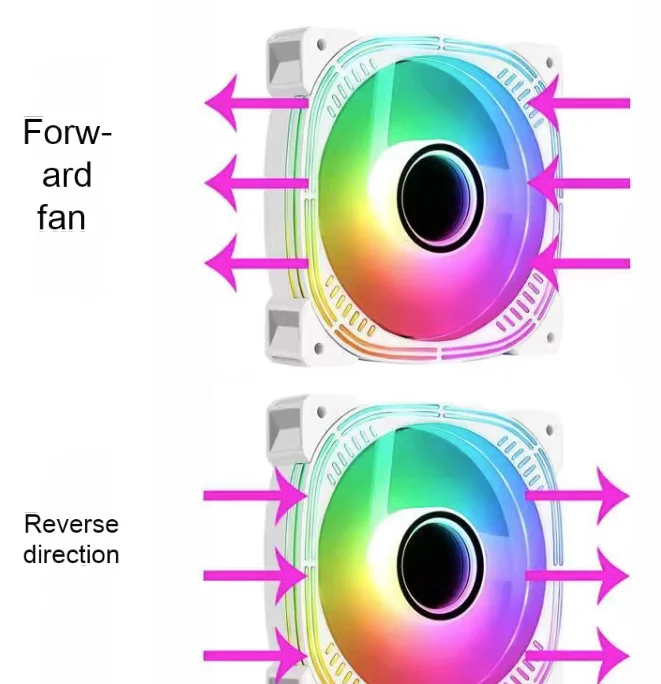

Fish Nest Prism 12 см чехол охлаждающий вентилятор AURA Shenguang, синхронный 5V3 Pin ARGB Fantasy PWM, бесшумный контроль температуры
