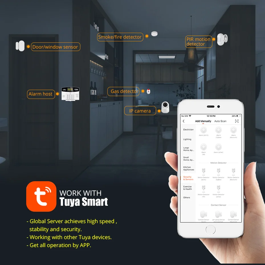 Fuers W214 WIFI 4G GSM Drahtloses Alarmsystem Kompatibel mit Tuya Smart Einbruchmeldeanlage Kabelgebundene Sicherheitszone Verbindet sich mit Alexa Google Bewegungssensor – Detail 3