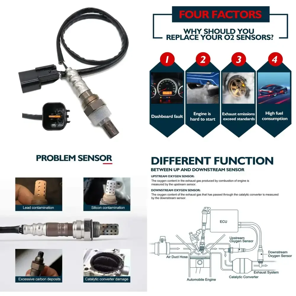

Oxygen Sensor for Mitsubishi MR507750 MN137490 MN137944 Car Auto Parts Engine Emission Control Sensor Compatible with OEM