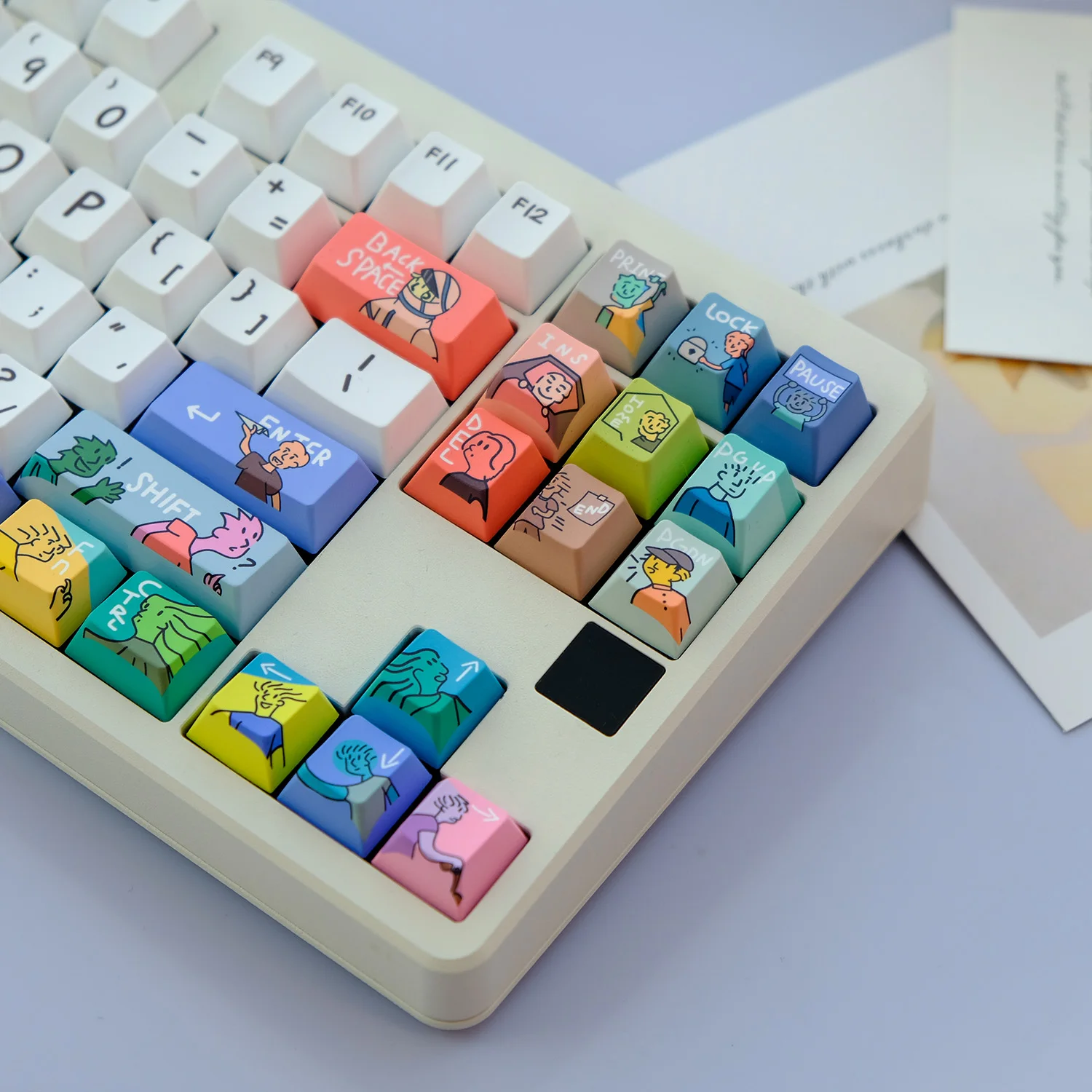 129 Keys/Set Fancy Theme Keycap Cherry Profile PBT Dye Sub Anime Music Keycaps for Cherry MX Switch DIY Mechanical Keyboard Caps