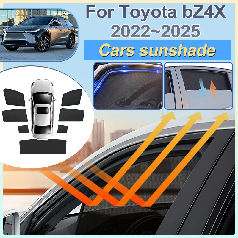 

Аксессуары для Toyota BZ4X 2022-2025: Магнитная сетчатая шторка-солнцезащита на лобовое стекло, накладки на солнцезащитные козырьки
