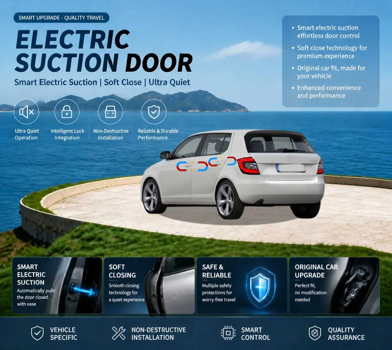 

Car Specific Car Modification Auto Suction Soft Close Door Modification Parts & Accessories For Škoda Fabia NJ 2014-2019