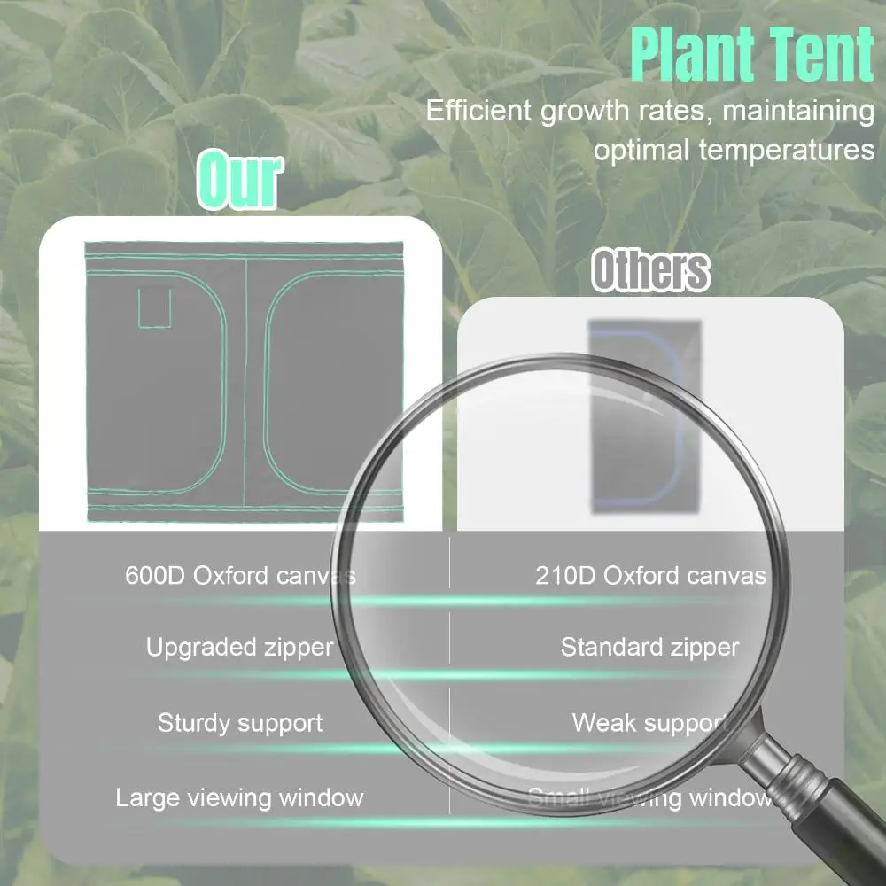

Grow Tent for Plant W/ Observation and Floor Tray Window Hydroponic Indoor Grow Tent for Indoor Hydroponics Growing(94"x47"x78")