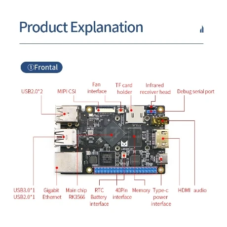لوحة تطوير العجلات Luban Cat 1S ، ROS Wildfire ، روبوت أوبونتو ، لوح رئيسي متوافق مع Linux RK3566 ، توت العليق Pi 4b #3