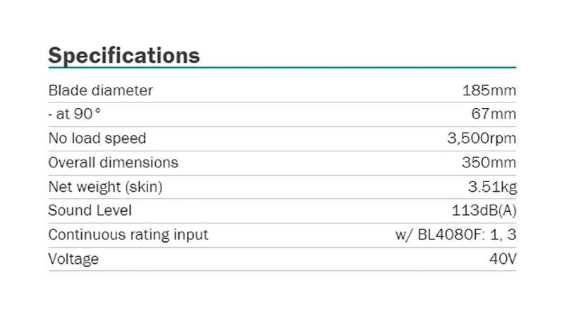 Makita CS002G 40Vmax XGT Brushless 185mm Metal Cutter 7\