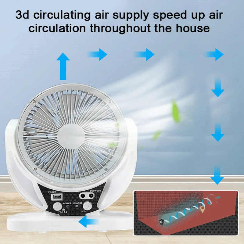 مروحة توزيع الطاقة الشمسية، متعددة الوظائف، طاقة الرياح العالية، قابلة لإعادة الشحن، ضوء مروحة توزيع الهواء #2