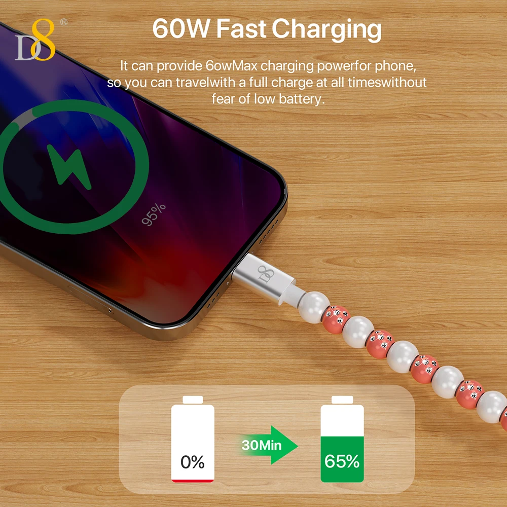 D8 USB C to USB C Cable, PD 60W [3.3ft] Fast Charging Type C to Type C Cable, Beaded Braided USB-C Cord Phone Charger Compatible