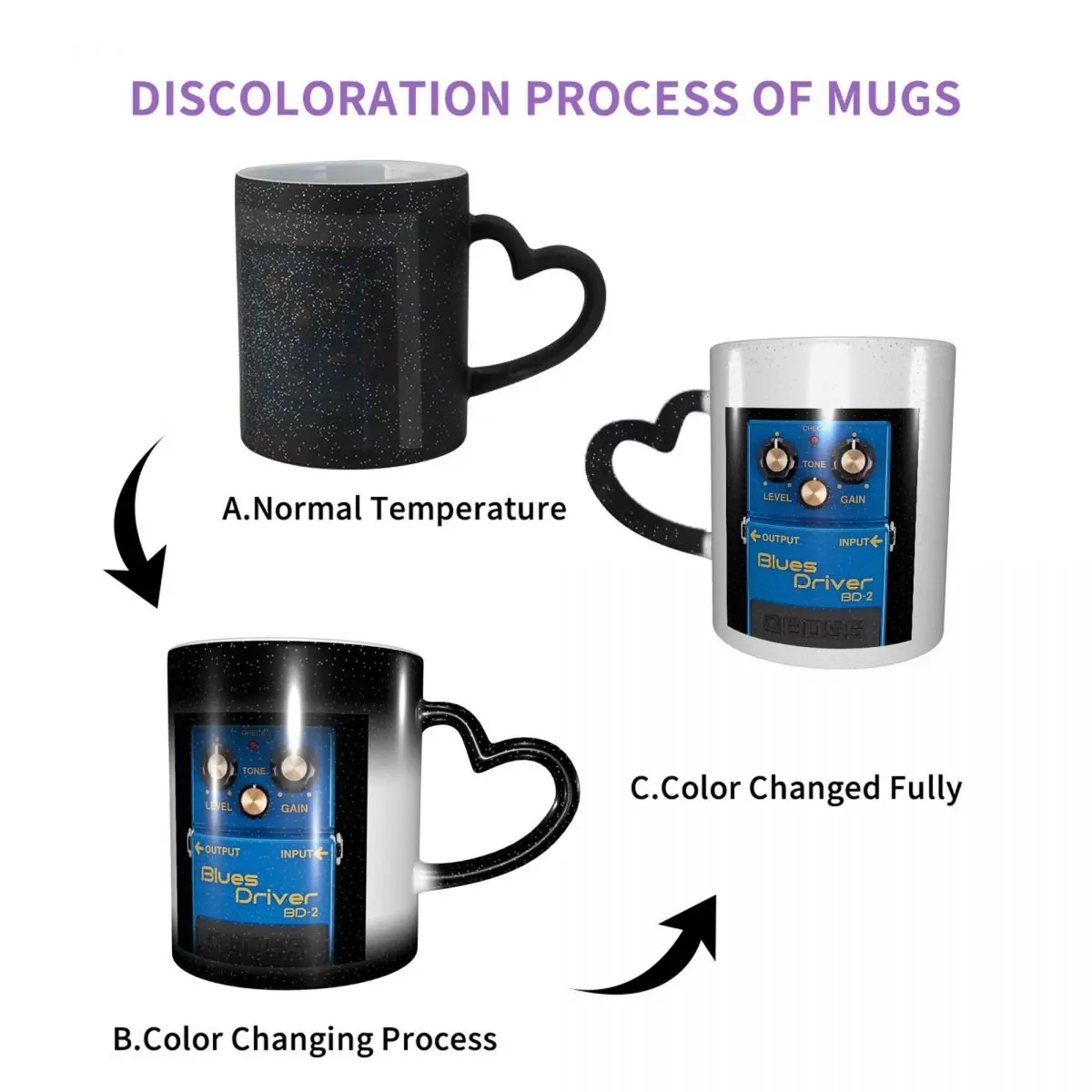 Boss Blues Driver BD-2 Overdrive Bluesbreaker Mug Funny Ceramic Coffee Cups Tea Mugs Milk Cup Drinkware Gift for Friends