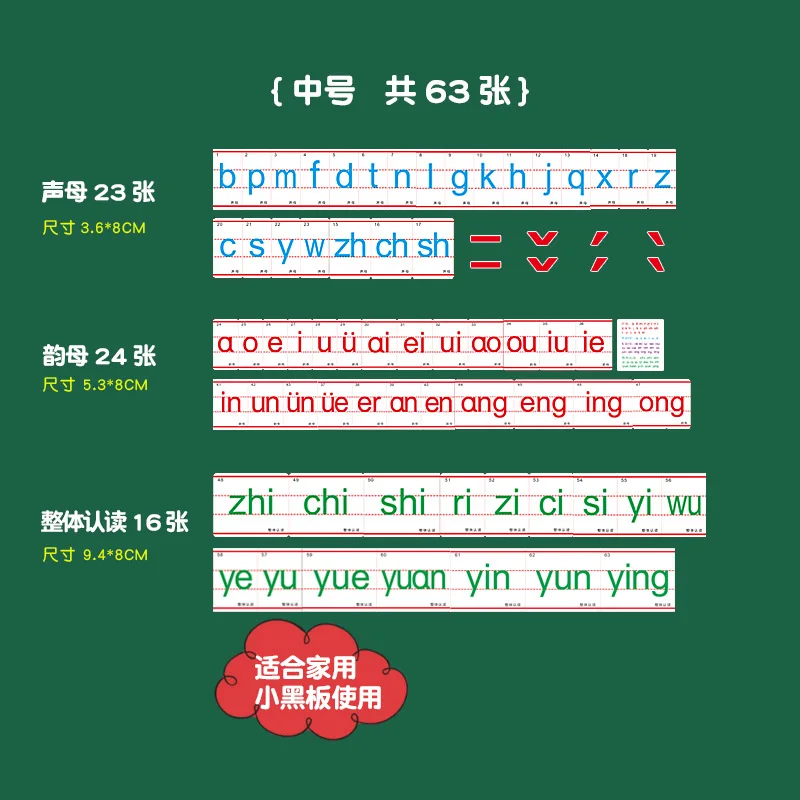 Variant: [{