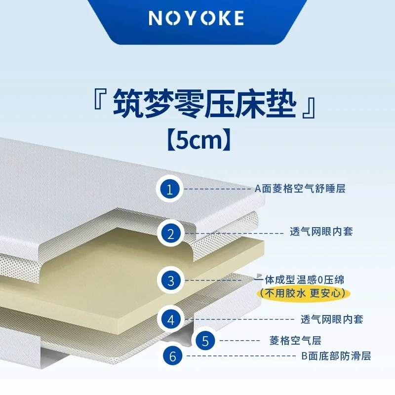 

Thin Mattress Zero Pressure Memory Cotton Sponge Mattress Rental Single Student Dormitory Tatami Mattress