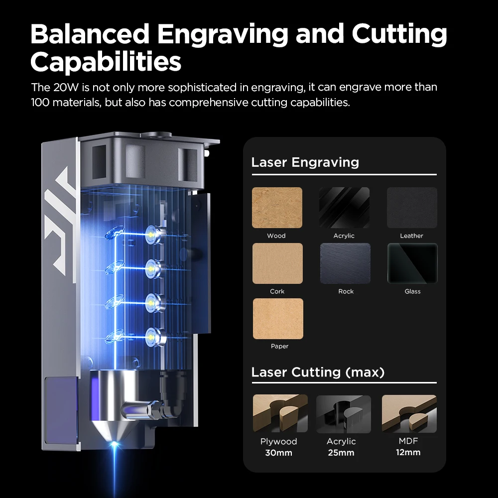 ACMER P1 S Pro 20 واط 10 واط 6 واط الليزر حفارة دعم واي فاي جيروسكوب النقش بالليزر آلة القطع منقوشة الخشب ورنيش المعادن